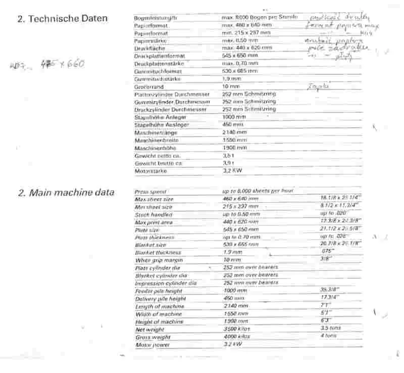 Продам очень дёшево офсетную машину КВА  Rapida. 2