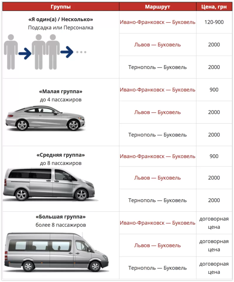 Bukovel-Transfer | Трансфер Буковель.Пассажирские перевозки в Буковель 2