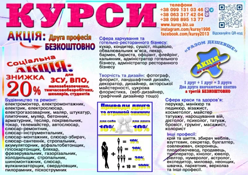 Курси кухар,  електрик,  зварник,  слюсар,  перукар